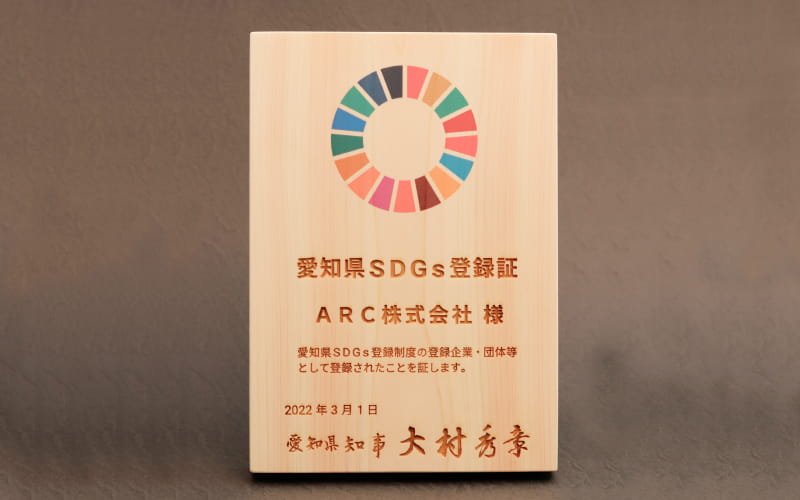 SDGsへの取り組み開始